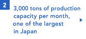 2 日本最大級の月間3000トンの生産能力