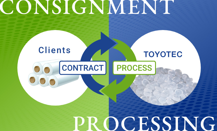 Contract Processing of Plastic Materials